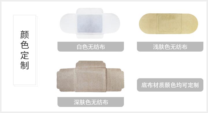 艾灸贴加工oem